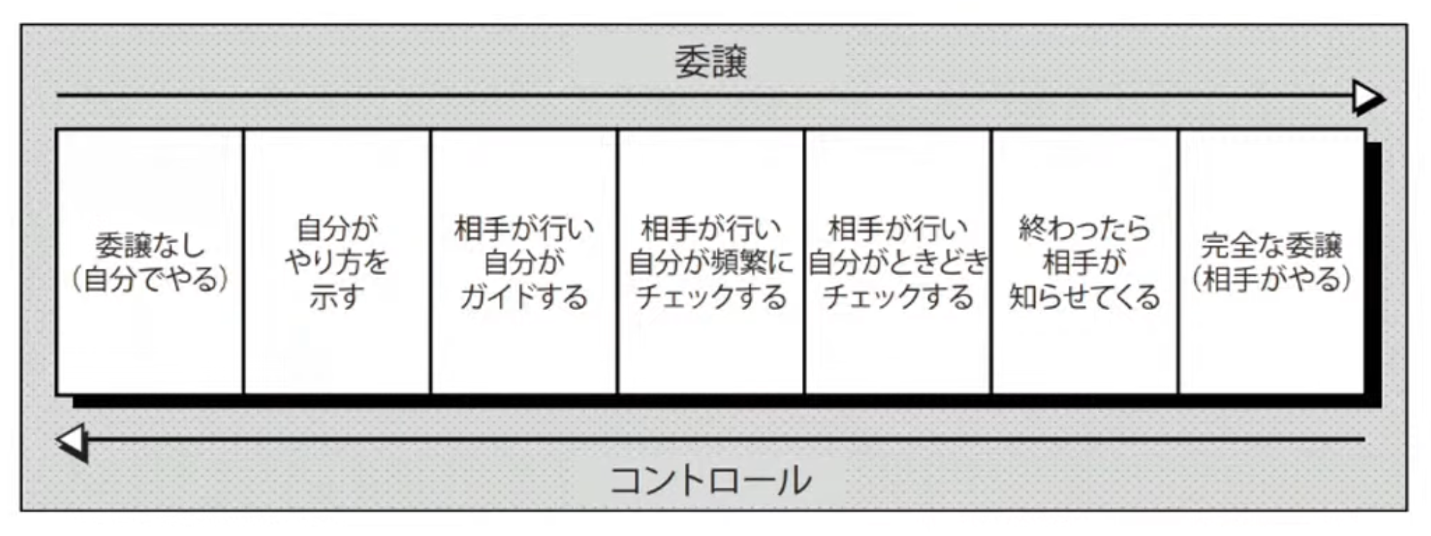 代替テキスト