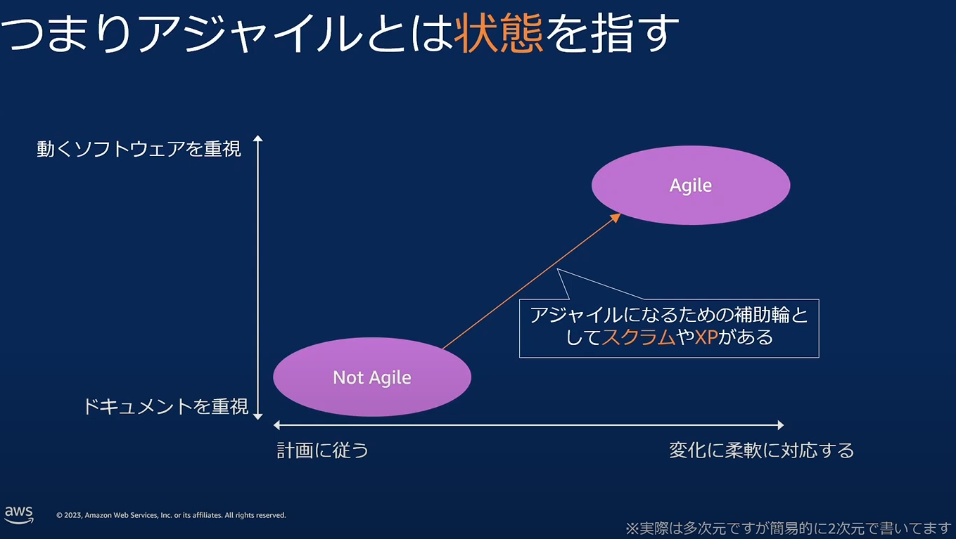 代替テキスト