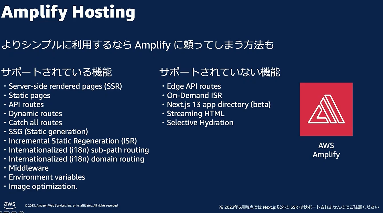 代替テキスト