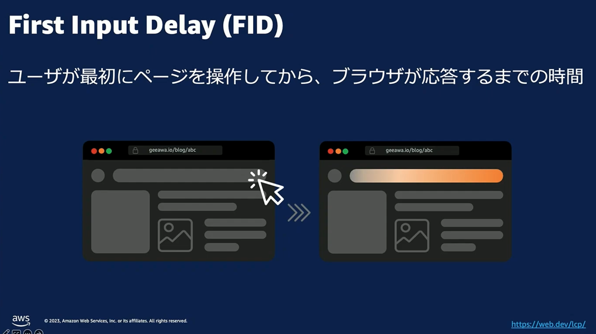 代替テキスト