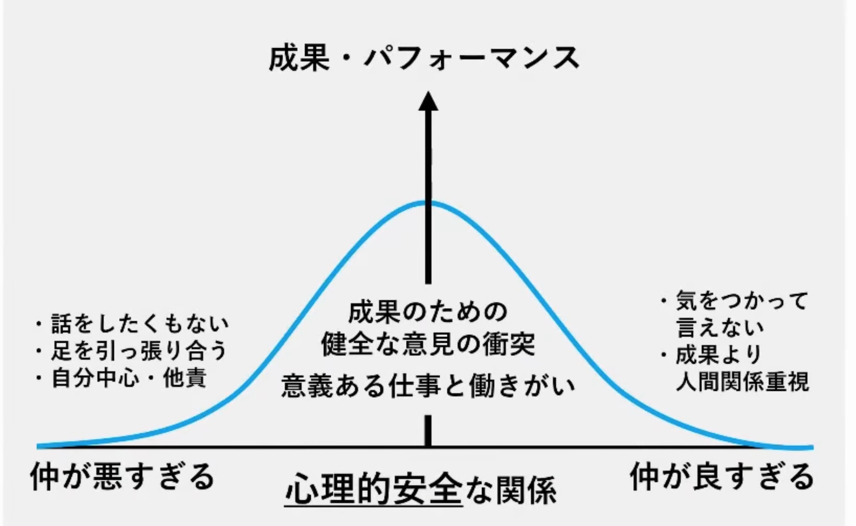 代替テキスト